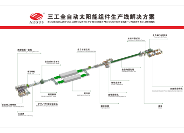 500MW组件生产线方案