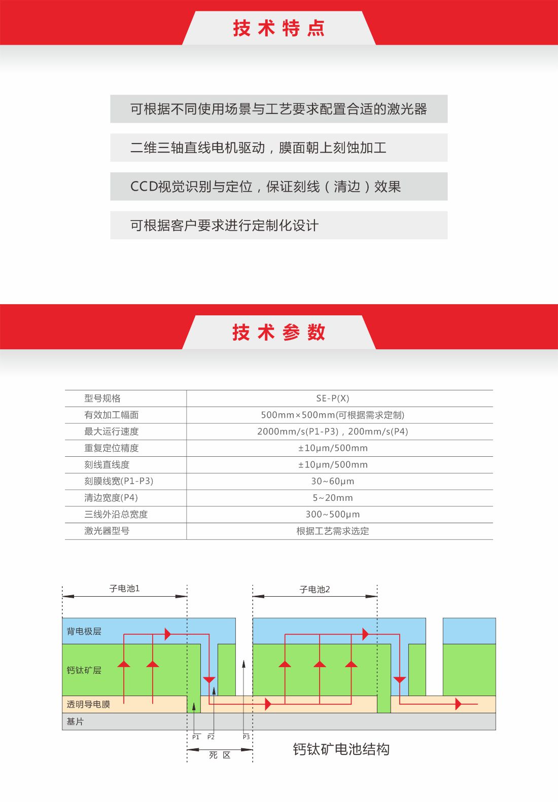 激光划线刻蚀机-11.jpg