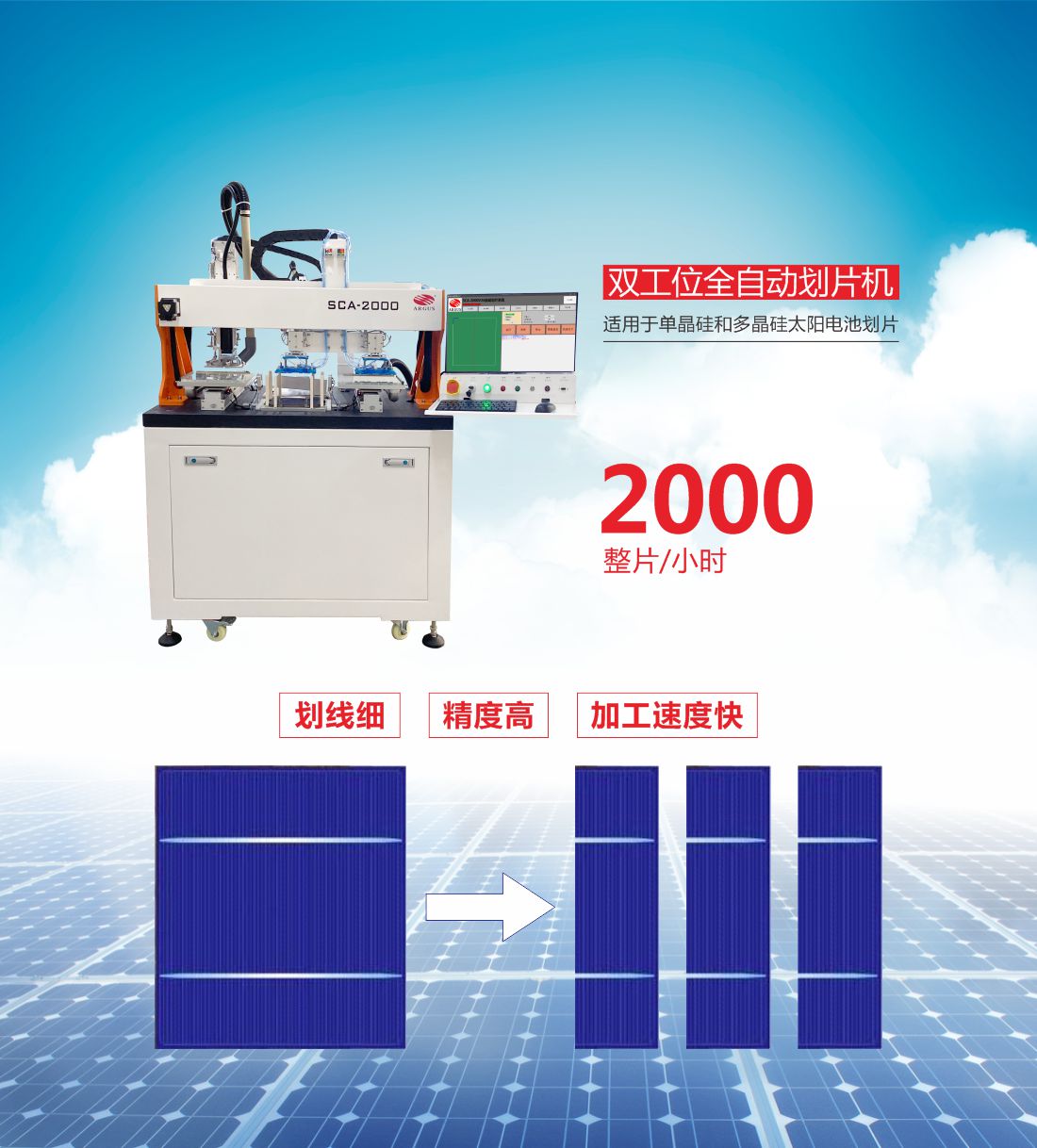 2-1  双工位全自动划片机1.jpg