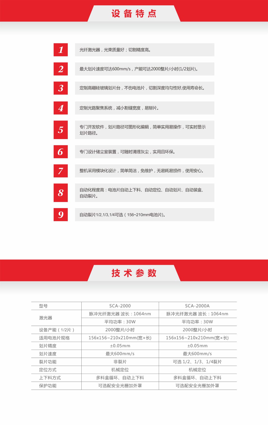 2-1  双工位全自动划片机2.jpg